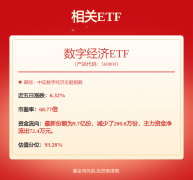 沉点保举【中联】【一拖股份】