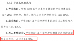 庆物理类机械设想制制及其从动化最低登科分为